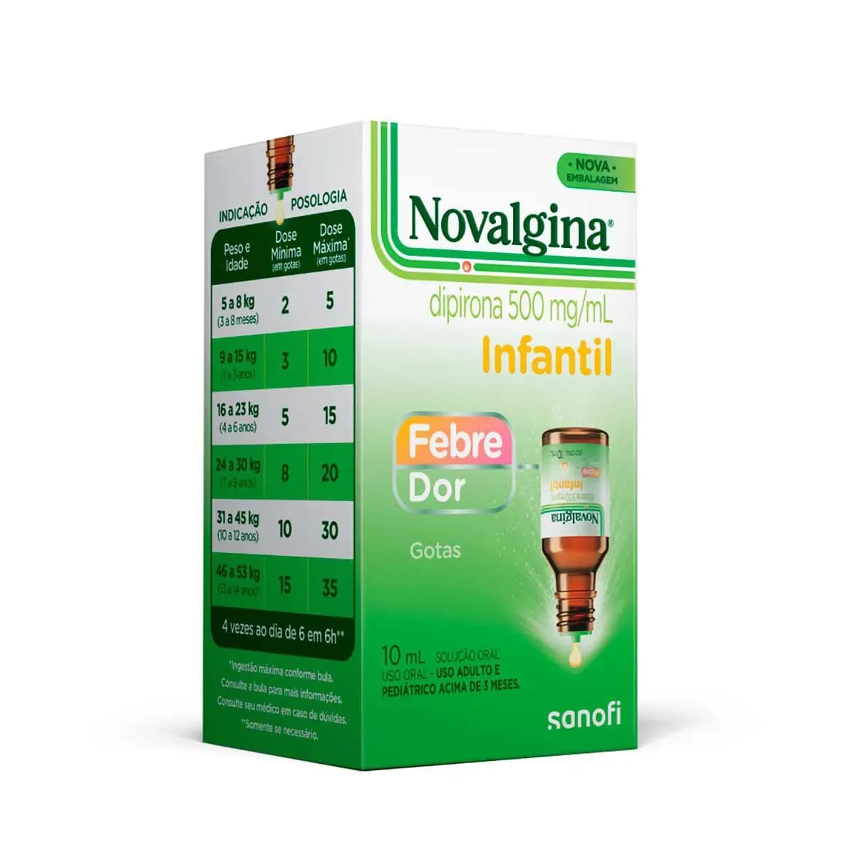 Imagem de Novalgina Infantil Dipirona 500mg/ml Gotas 10ml